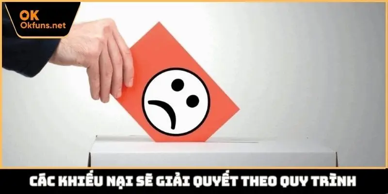 Các khiếu nại sẽ giải quyết theo quy trình