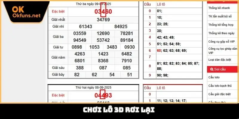Chơi lô 3D rơi lại