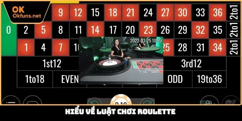 Hiểu về luật chơi Roulette
