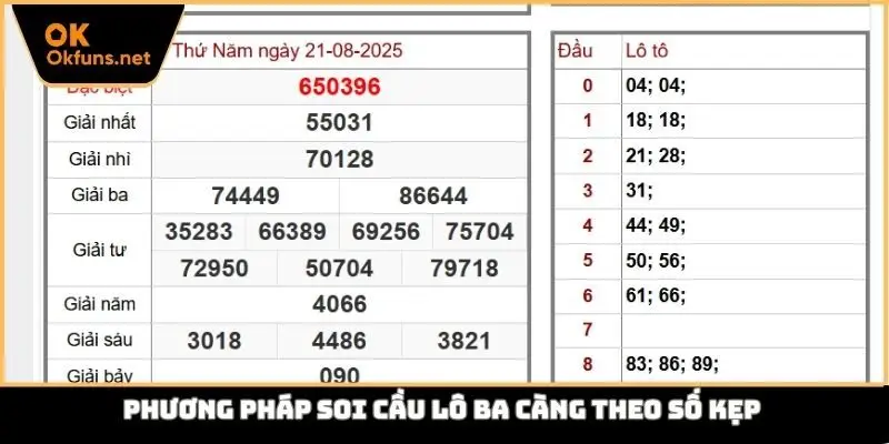 Phương pháp soi cầu lô ba càng theo số kẹp