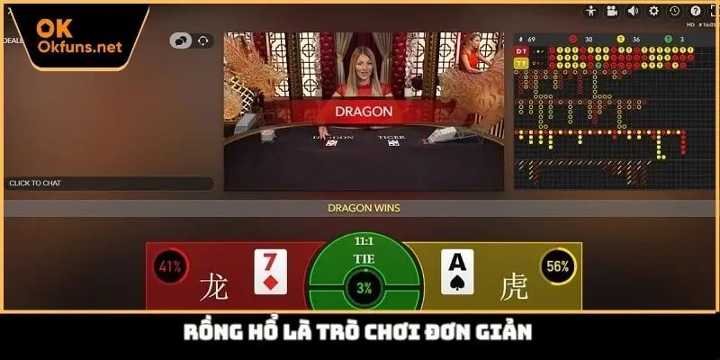 Rồng hổ là trò chơi đơn giản